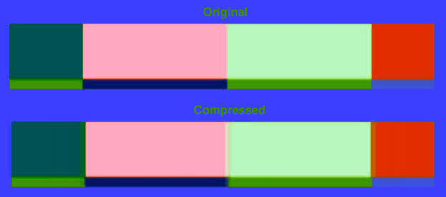 Color bleed